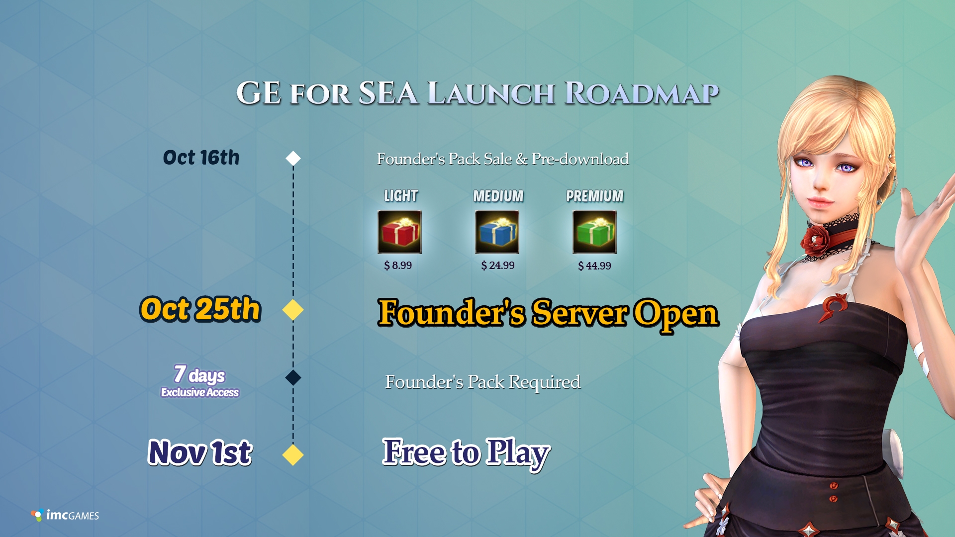 Granado Espada For SEA Screenshot 3