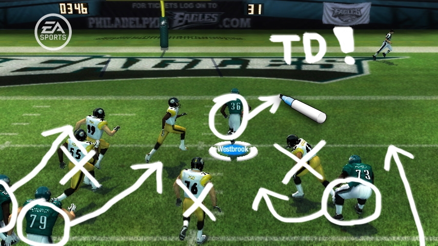 Madden NFL 08 Screenshot 5