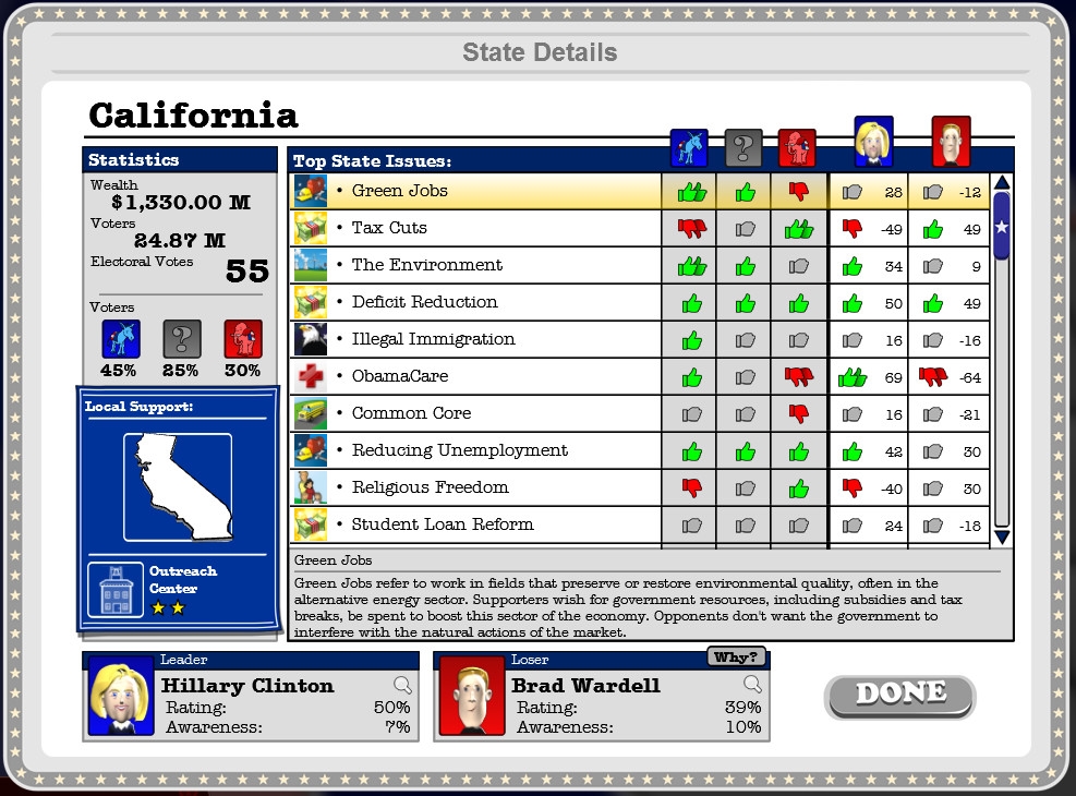The Political Machine 2016 Screenshot 7