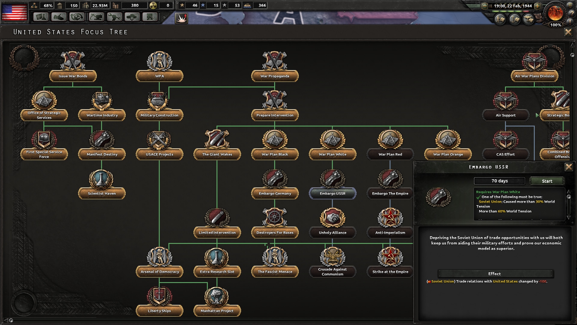 Hearts of Iron IV Screenshot 7