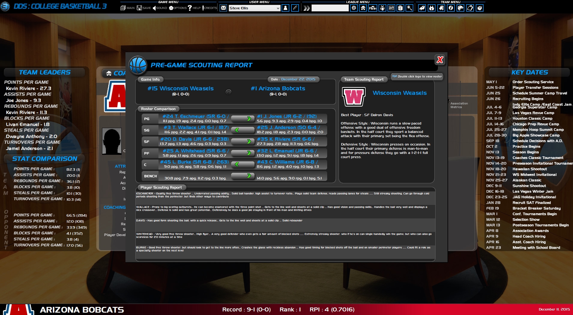 Draft Day Sports College Basketball 3