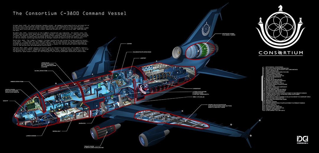 CONSORTIUM Screenshot 2
