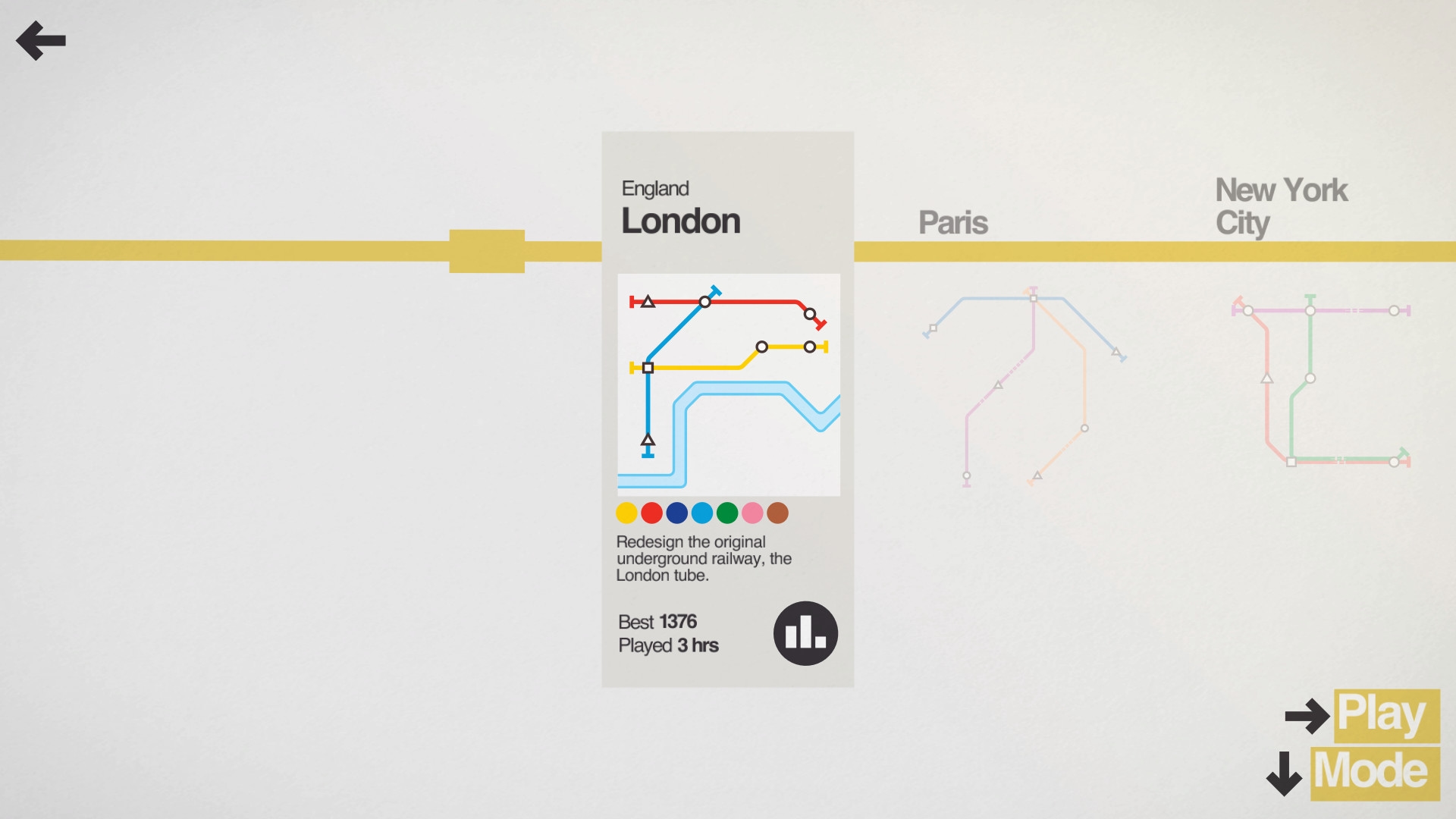 Mini Metro Screenshot 3