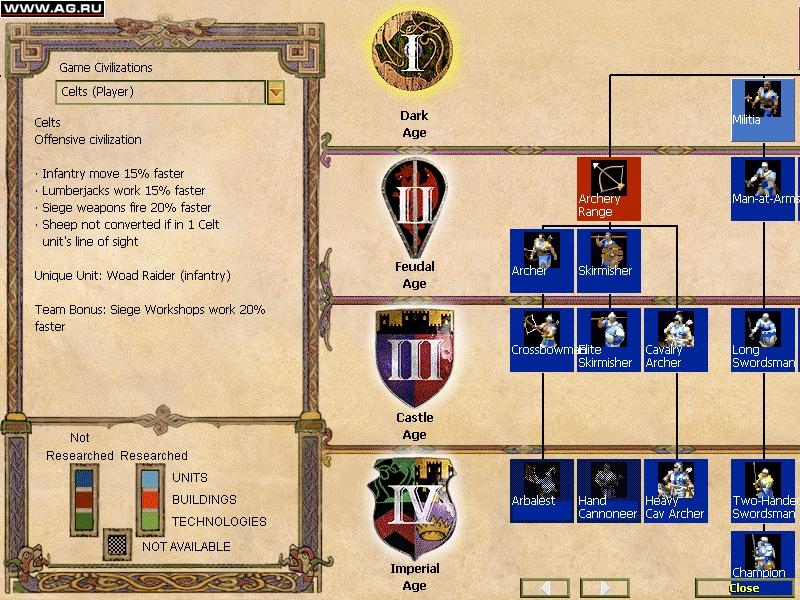 Age of Empires II: Age of Kings Screenshot 2