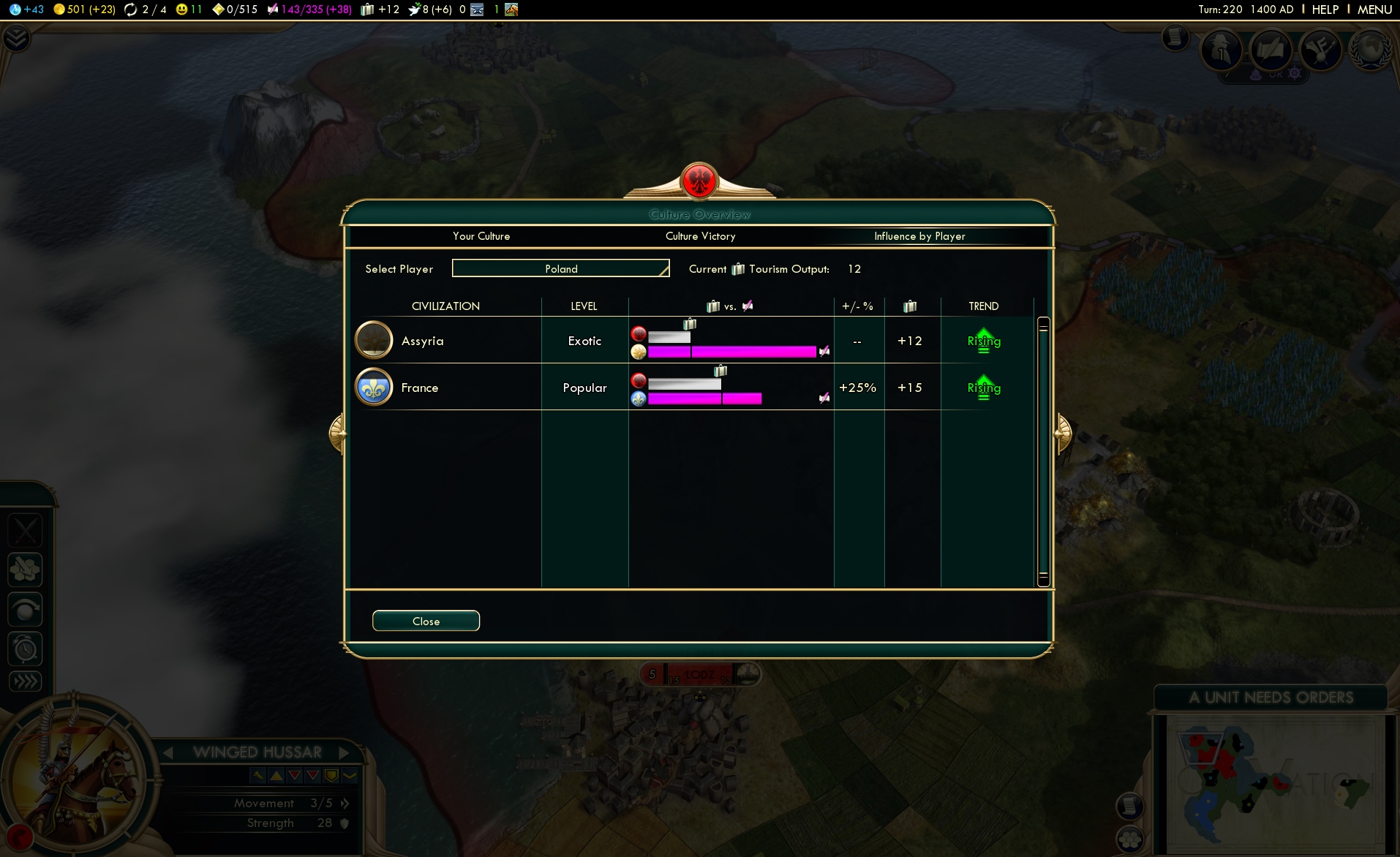 Sid Meier's Civilization V: Brave New World Screenshot 5